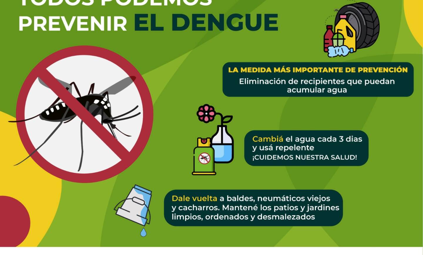 ¿SABÍAS QUE VOS PODÉS PREVENIR EL DENGUE?