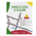 Desde este martes habrá cambios en los sentidos de circulación de tres calles de Villa San Lorenzo